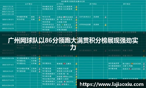 广州网球队以86分领跑大满贯积分榜展现强劲实力