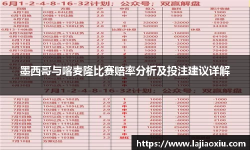 墨西哥与喀麦隆比赛赔率分析及投注建议详解