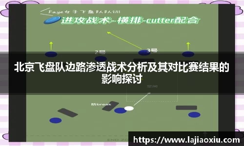 北京飞盘队边路渗透战术分析及其对比赛结果的影响探讨
